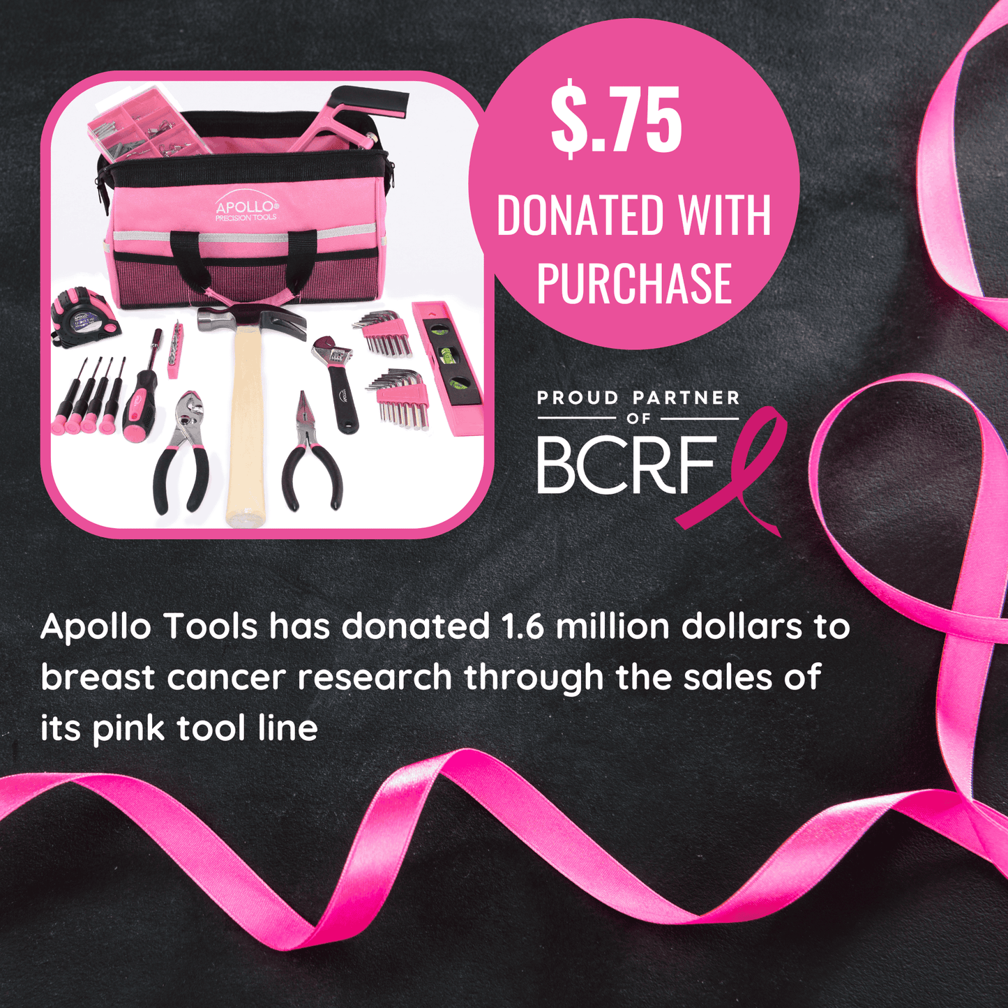 201 Piece Household Tool Kit in a Soft-Sided Tool Bag Pink - DT0020P