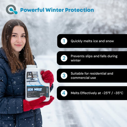 AquaDoc Ice Melt Safe for Concrete - Calcium Chloride