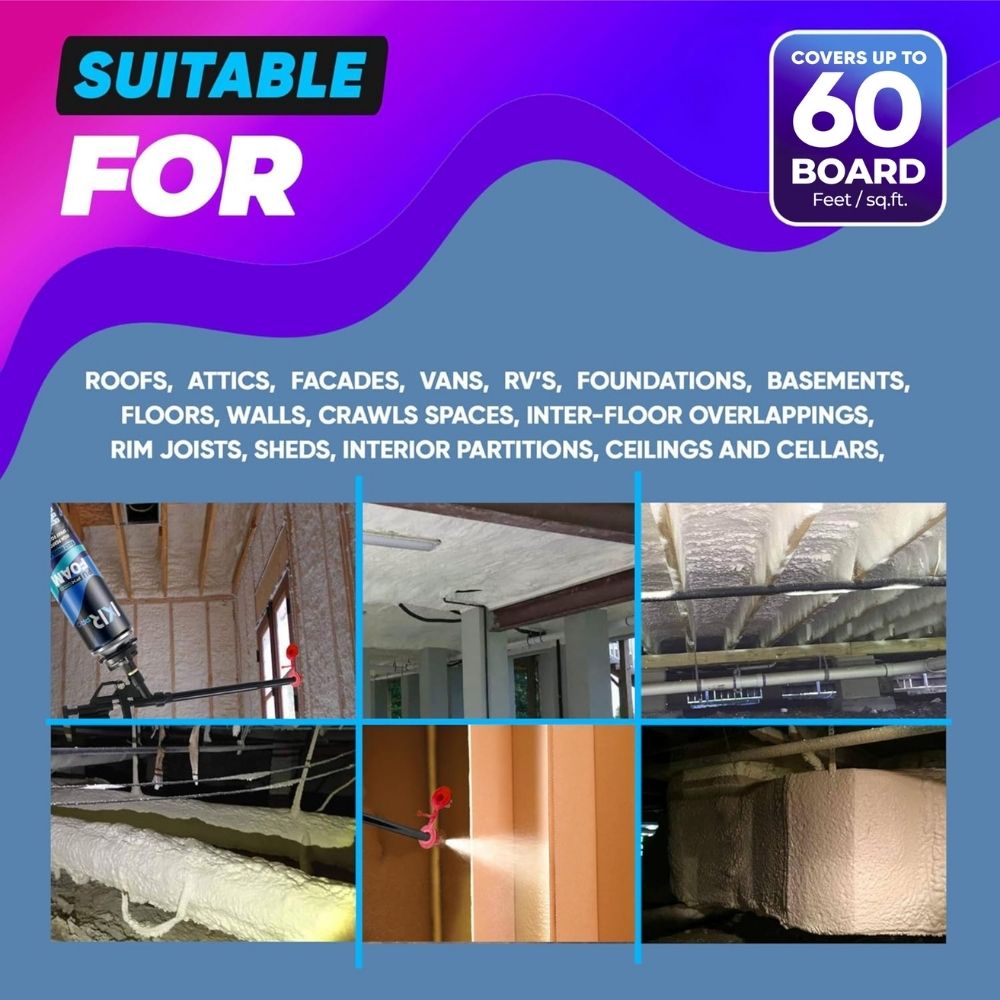 Spray Foam Insulation Can