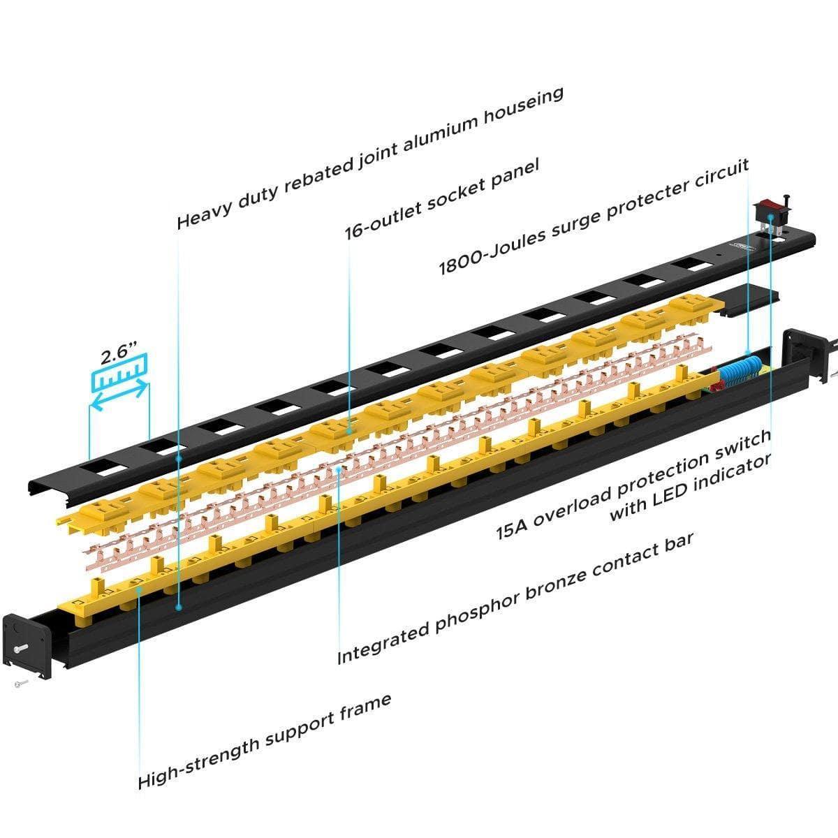 CRST 12-Outlet Metal Power Strip Surge Protector — 1800J, 2.6" Wide Outlets, Mountable