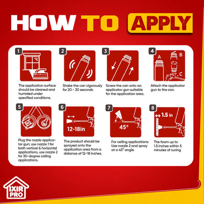 Spray Foam Insulation Kit (30 oz./850gr)